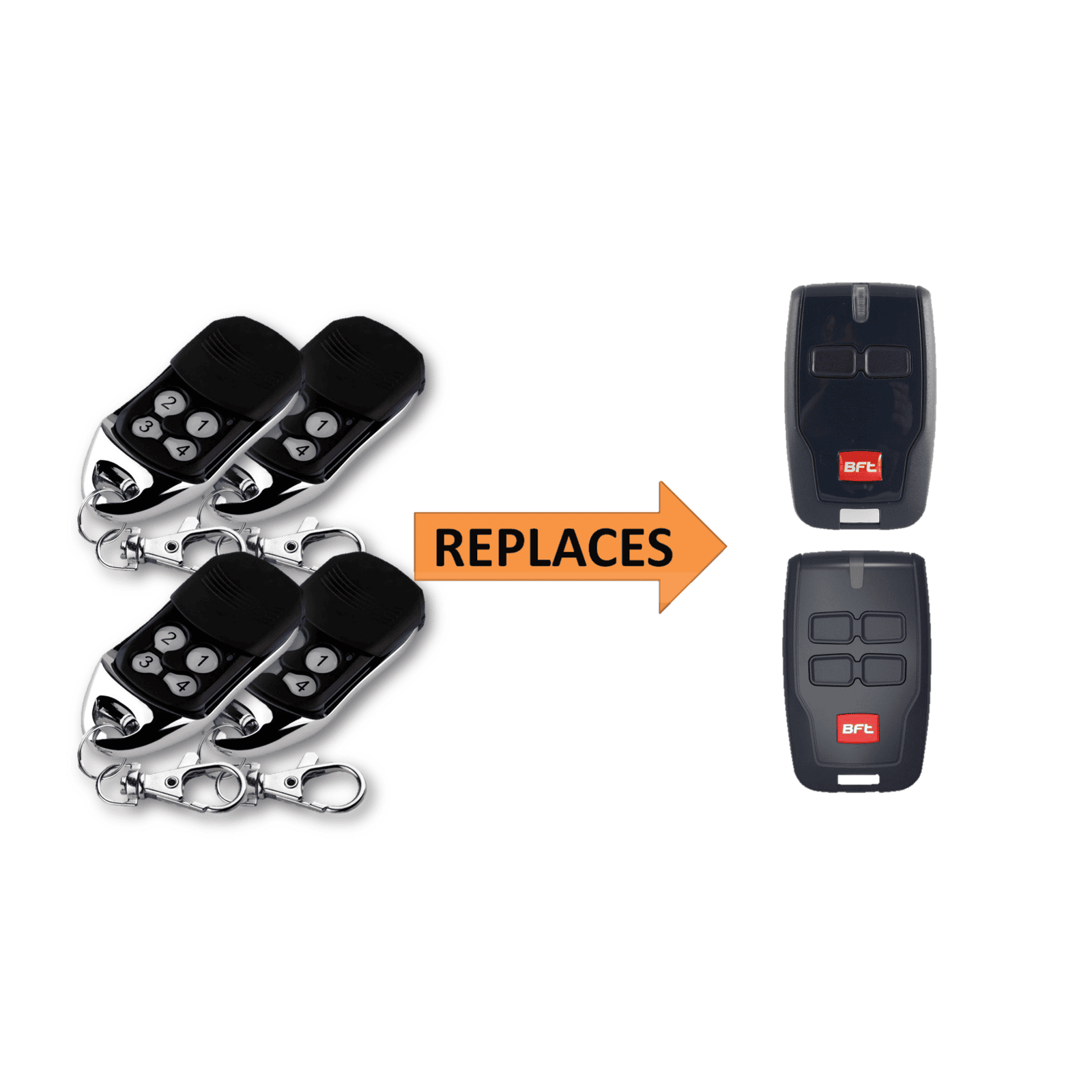 Four SAMT compatible remotes replacing BFT garage door remote controls in New South Wales, Australia, compatible garage door remotes Australia.