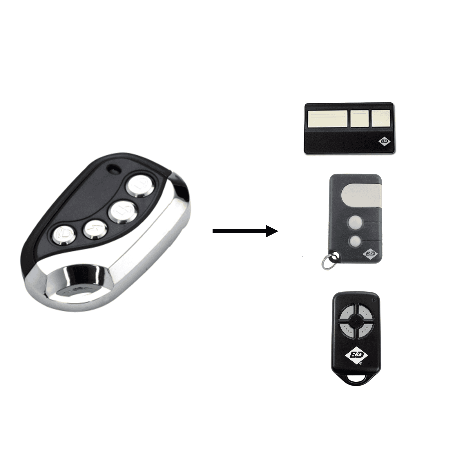 Compatible garage door remote controls for ED systems from SAMT Garage & Gate Automation, Prestons, New South Wales, Australia.
