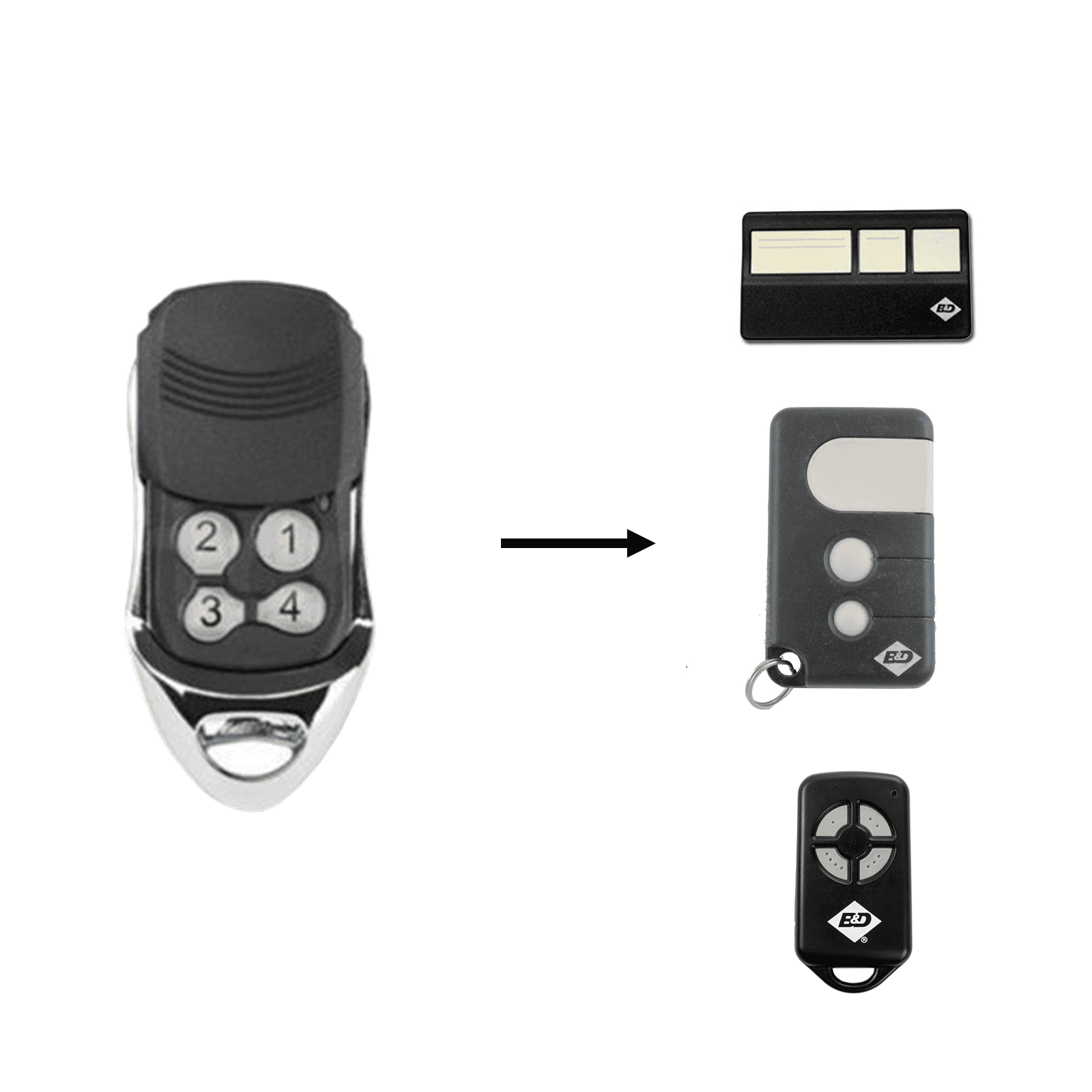 Four-button garage door remote with E&D compatible remotes, spare garage door remote by SAMT, Prestons, New South Wales, Australia.