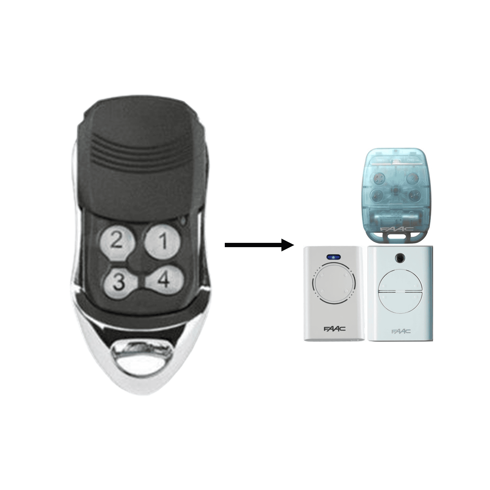 Four-button remote control shown with compatible FAAC garage door remotes, garage door remote control by SAMT, Australia.