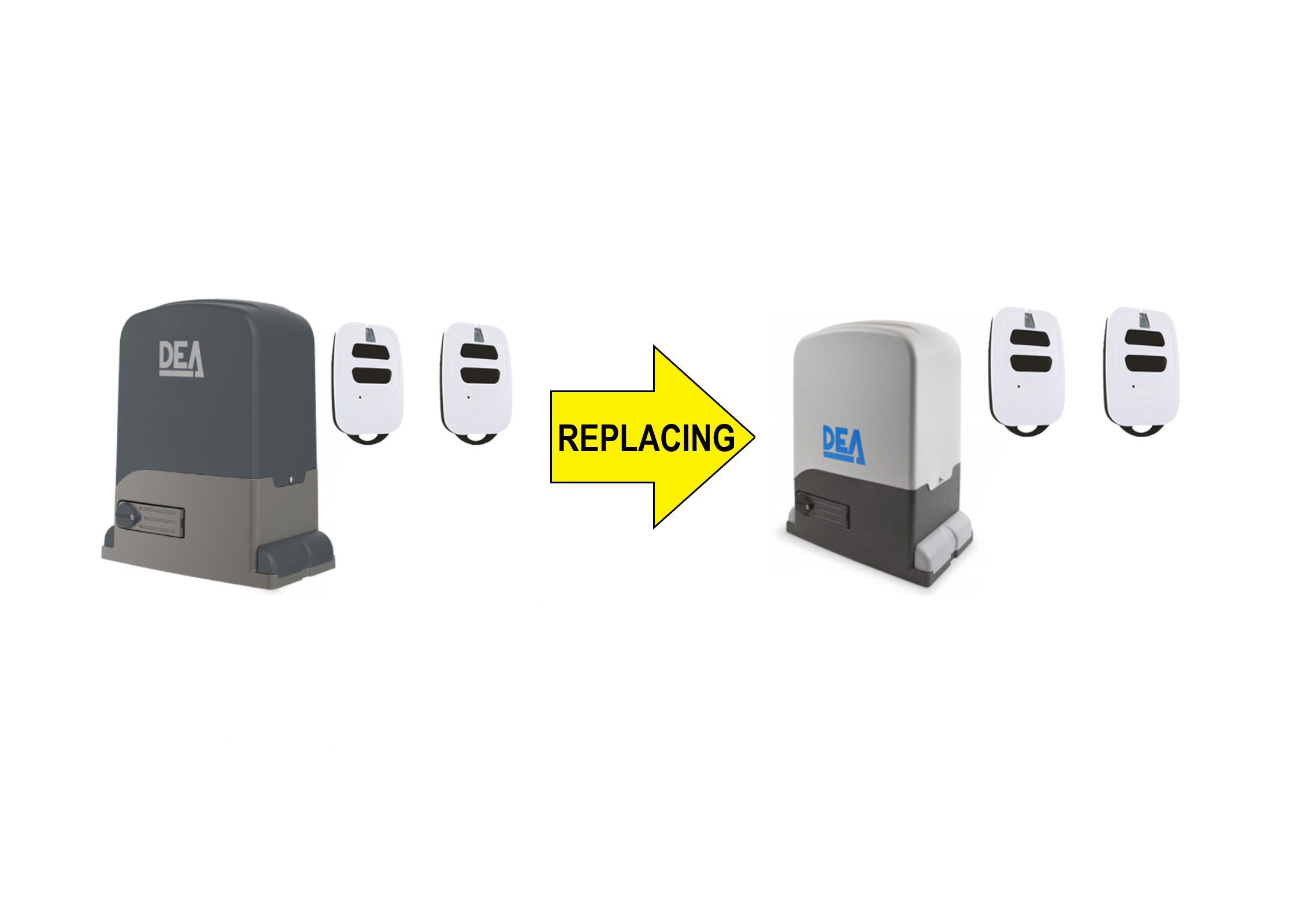 DEA sliding gate opener kit with two remote controls on the left, being replaced with a new DEA gate opener kit and two remotes on the right, in Prestons, New South Wales, Australia"