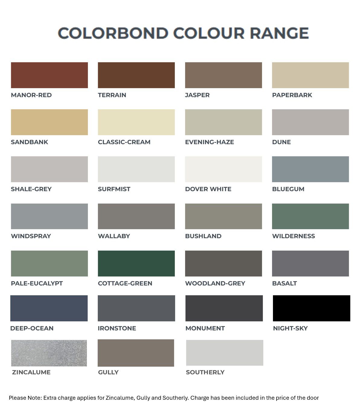 Colorbond garage door color chart swatches, all shades, in Prestons, New South Wales, Australia.