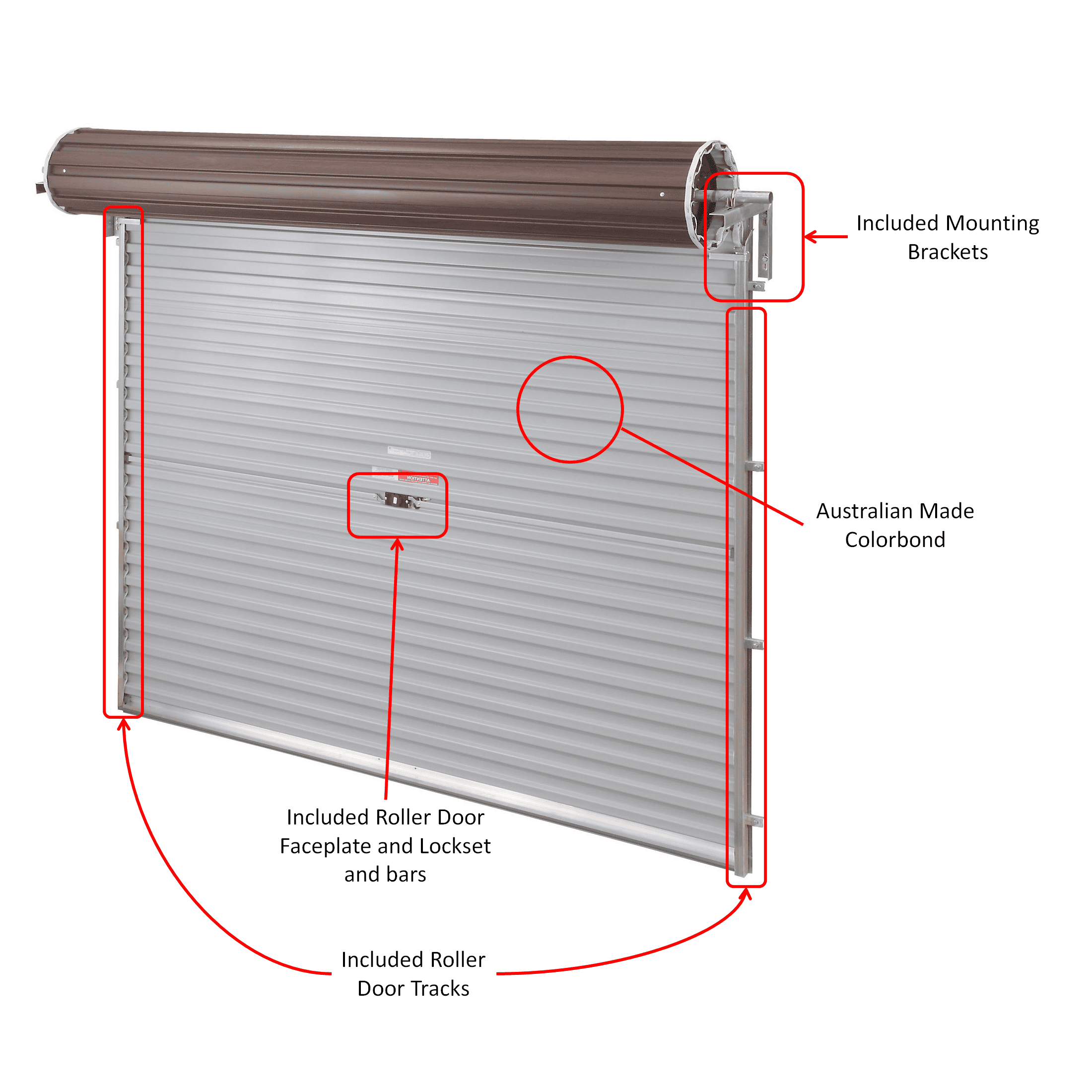 Roller shutter garage door kit diagram with parts labeled in Prestons, New South Wales, Australia.