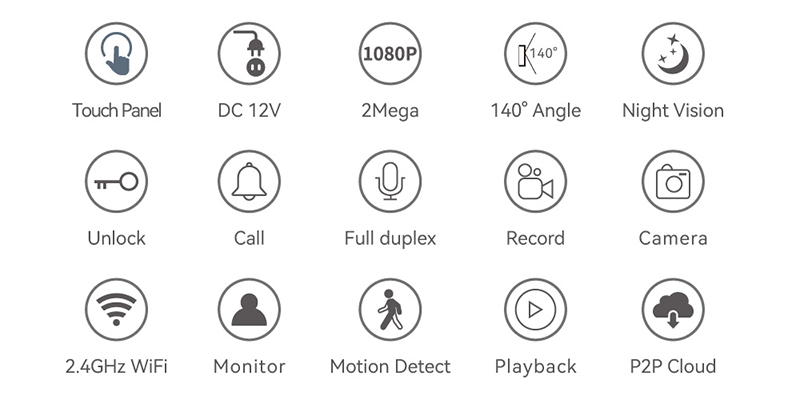 Smart video intercom system features icons, including WiFi and night vision, by SAMT in Prestons, New South Wales, Australia.