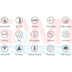 Icon set showing features of a smart video door intercom system, including WiFi, night vision, motion detection, remote unlock, touch panel, and cloud access, as available in Prestons, New South Wales, Australia